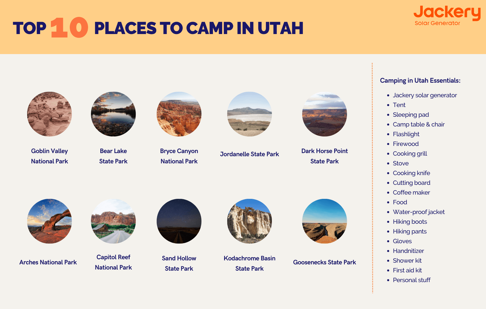 Best Camping in Utah: Top 10 Places to Go (RV Camping, Tent Camping and More)