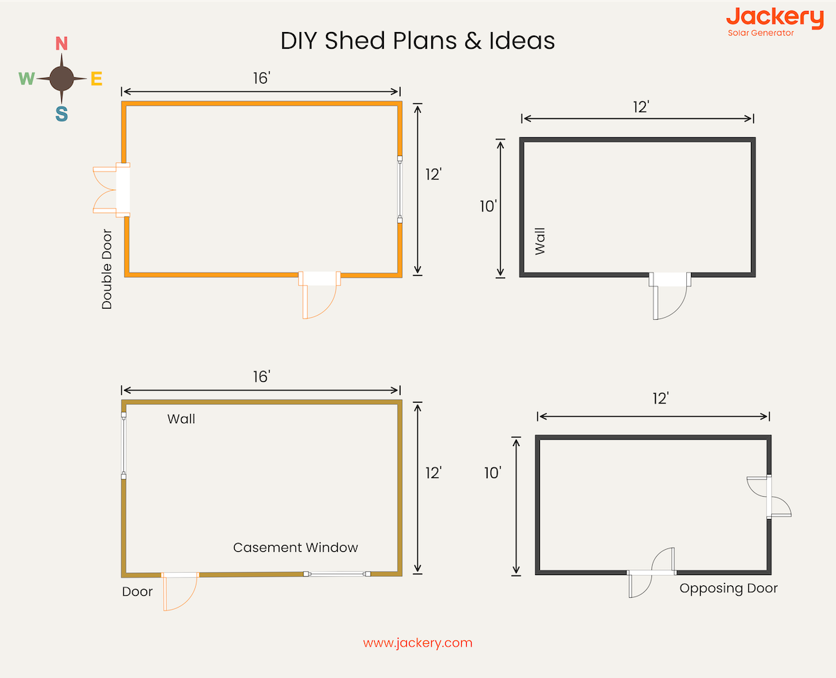 DIY Shed Guide: How to Build A Shed?