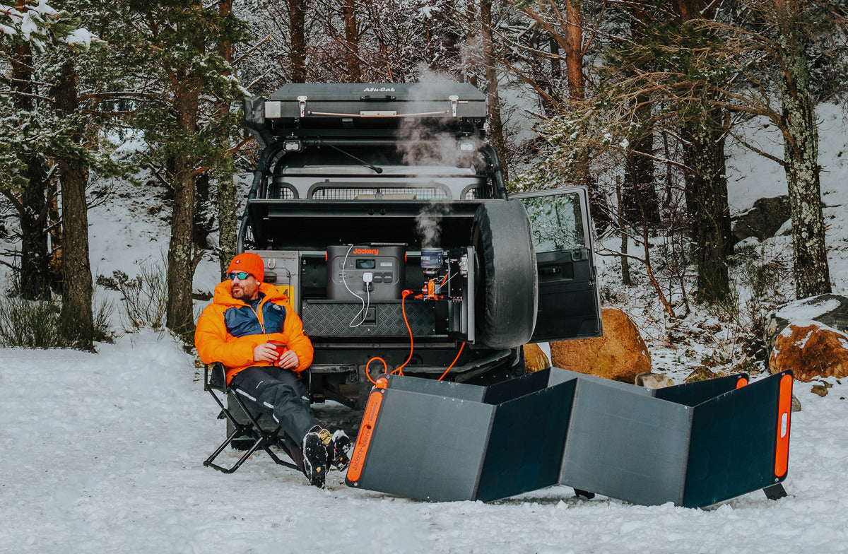 SHTF Gear: The Essential Gear for SHTF [With PDF Checklist] - Jackery