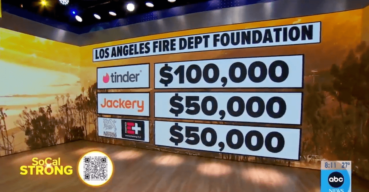 Media Coverage: How Jackery Supported Communities During California Wildfires