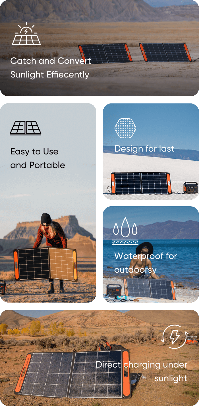 Solarlüfter für zu Hause 100 W Monoline-Silizium-Solarpanel Solar