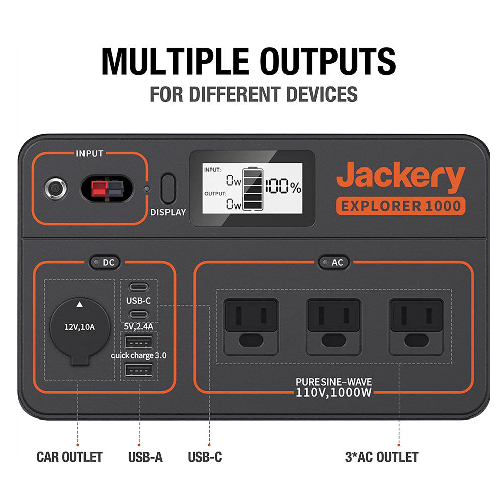 Jackery Explorer 1000 PRO 1,002Wh / 1,000W Portable Power Station + Choose  Your Custom Bundle | Complete Solar Kit