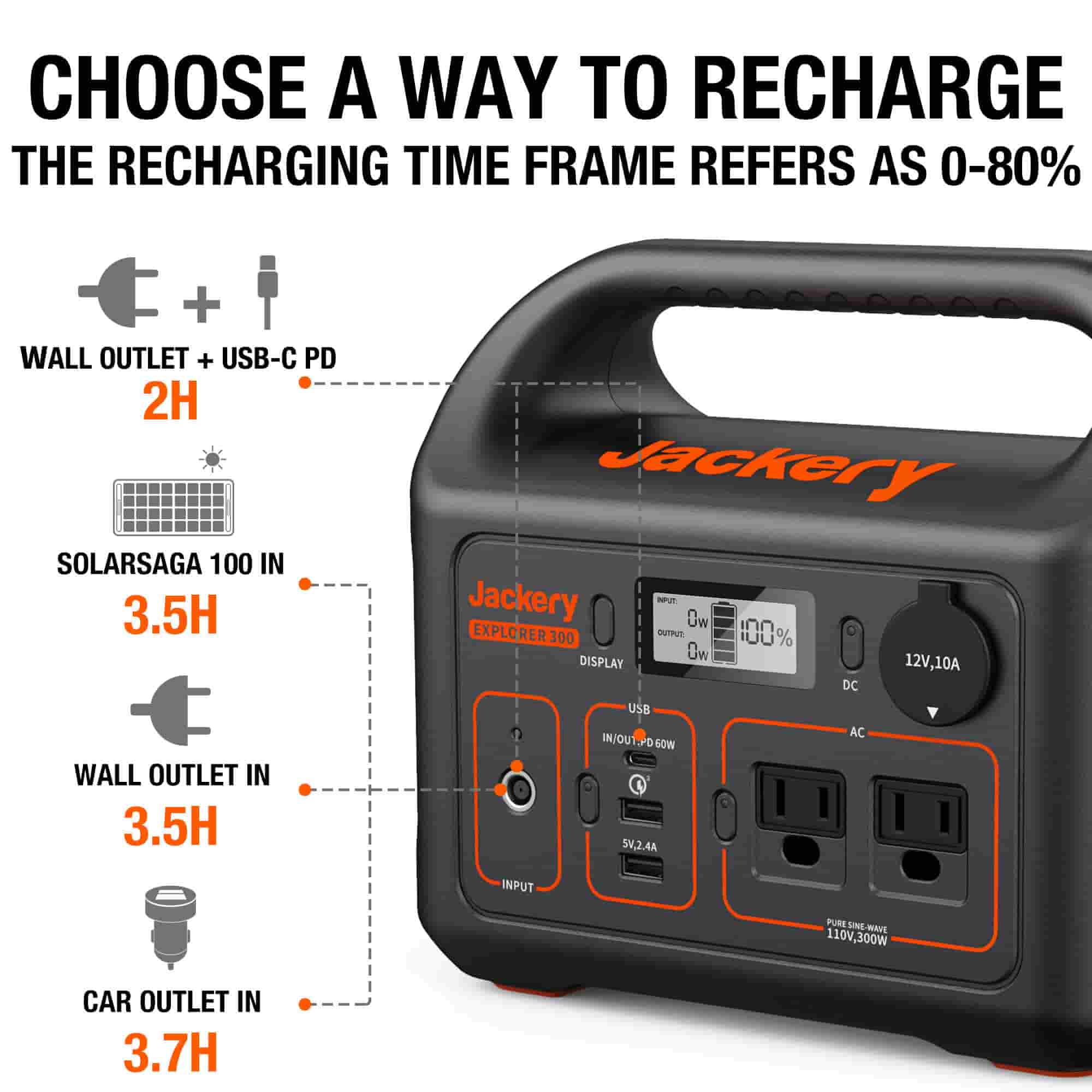Jackery 300-Watt Portable Solar Power Station Is Down to a New  Low -  CNET