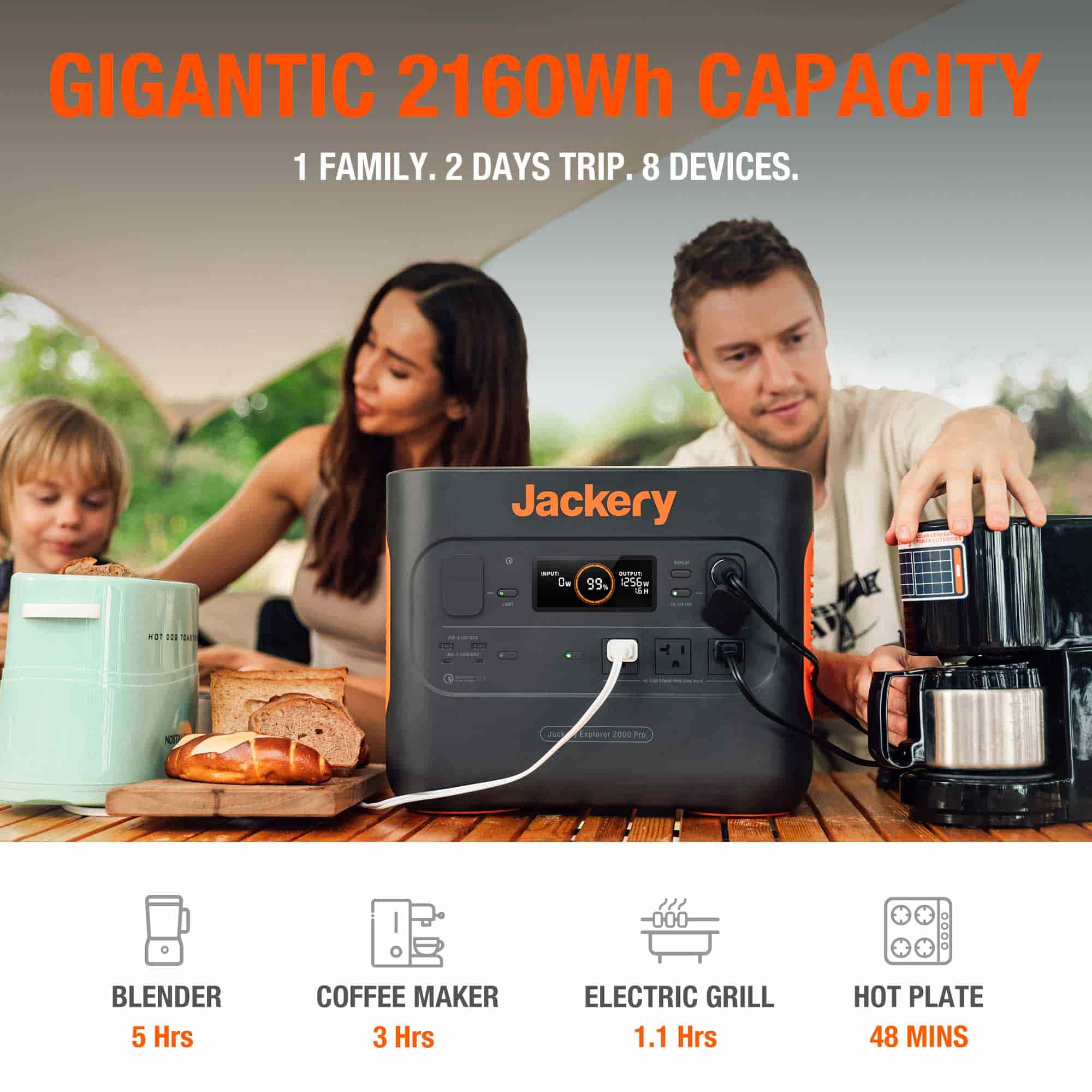 Jackery Explorer 2000 Pro review: Lots of emergency power, but is